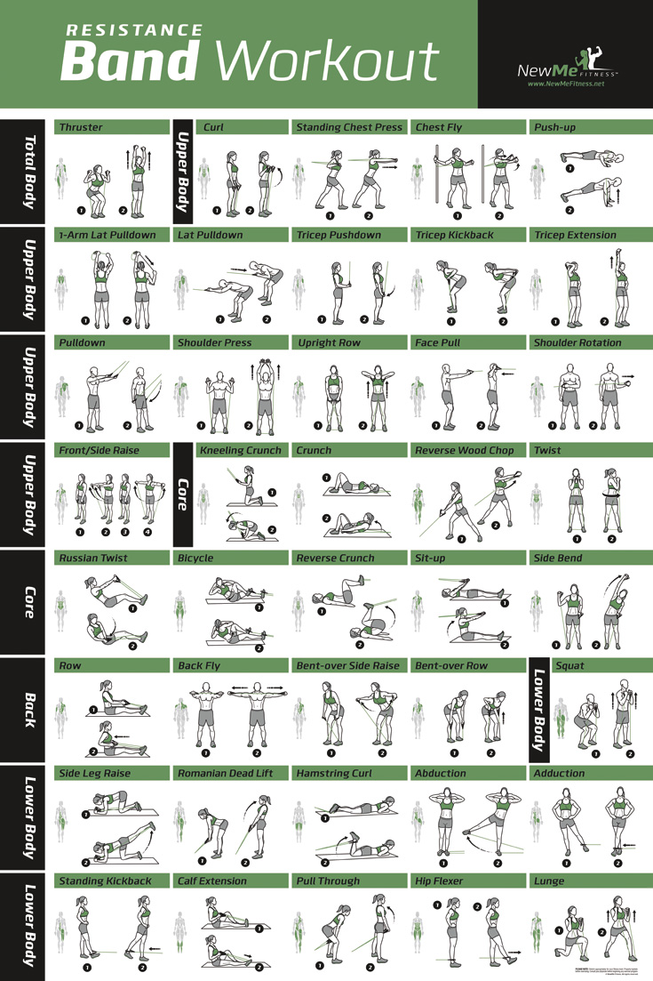 Resistance Band Workout Printable Customize And Print