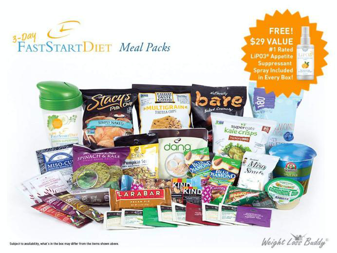 Largest Weight Loss Community, Weight Loss Buddy, Launches