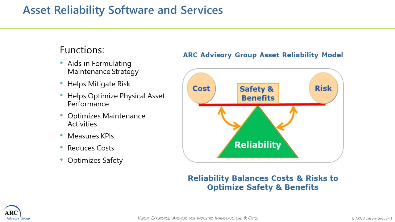 Reliability and performance